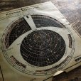 画像5: ドイツ製 フランク・コスモス社 星座早見盤