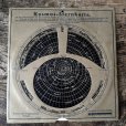 画像1: ドイツ製 フランク・コスモス社 星座早見盤B (1)